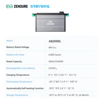 Batterie d'expansion solaire Zendure Ab2000L 1920Wh Lifepo4‑20 ℃     Protection incendie aérosol auto-chauffante IP65 empilable pour centrale électrique solaire de balcon, alimentation de secours domestique et stockage d'énergie 6