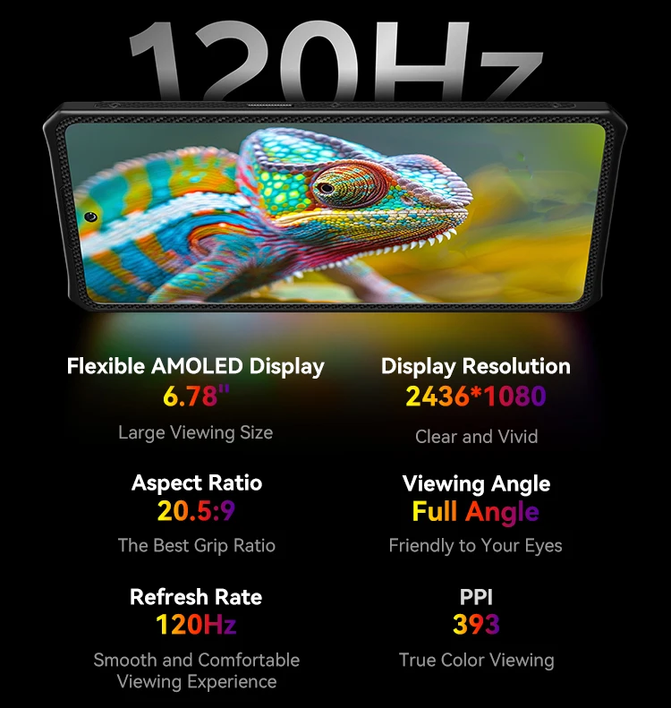 IIIF150 Raptor 5G Rugged Smartphone Android 14 Rugged Mobile Phone 6.78'' 120Hz AMOLED Display 16GB+512GB 50MP 10000mAh 65W