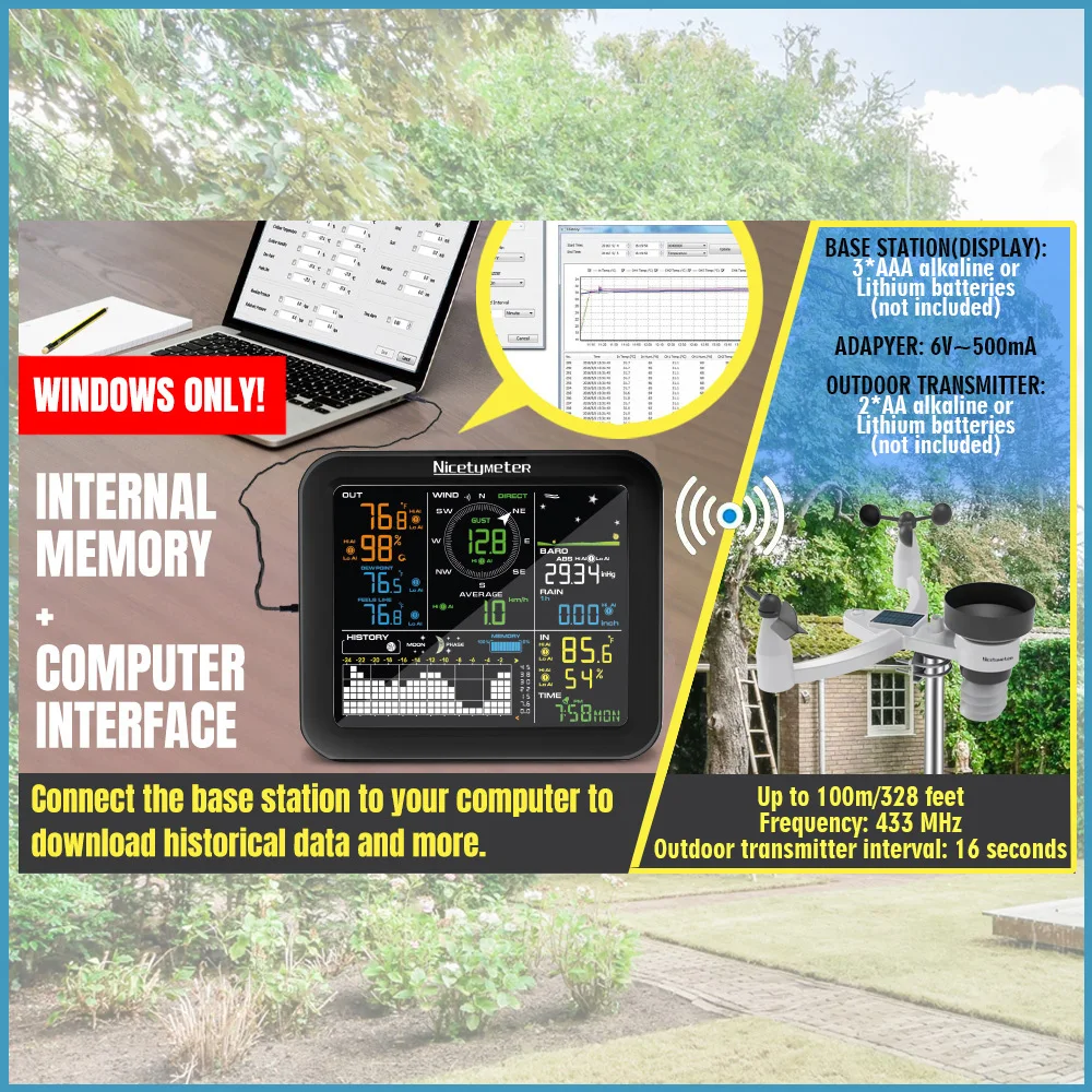 https://ae01.alicdn.com/kf/Aa4a4a184038c46129eaf0acc4be693450/5-in-1-NO-WIFI-Outdoor-Wireless-Weather-Station-Temperature-and-Humidity-Wind-Speed-Direction-Rainfall.jpg