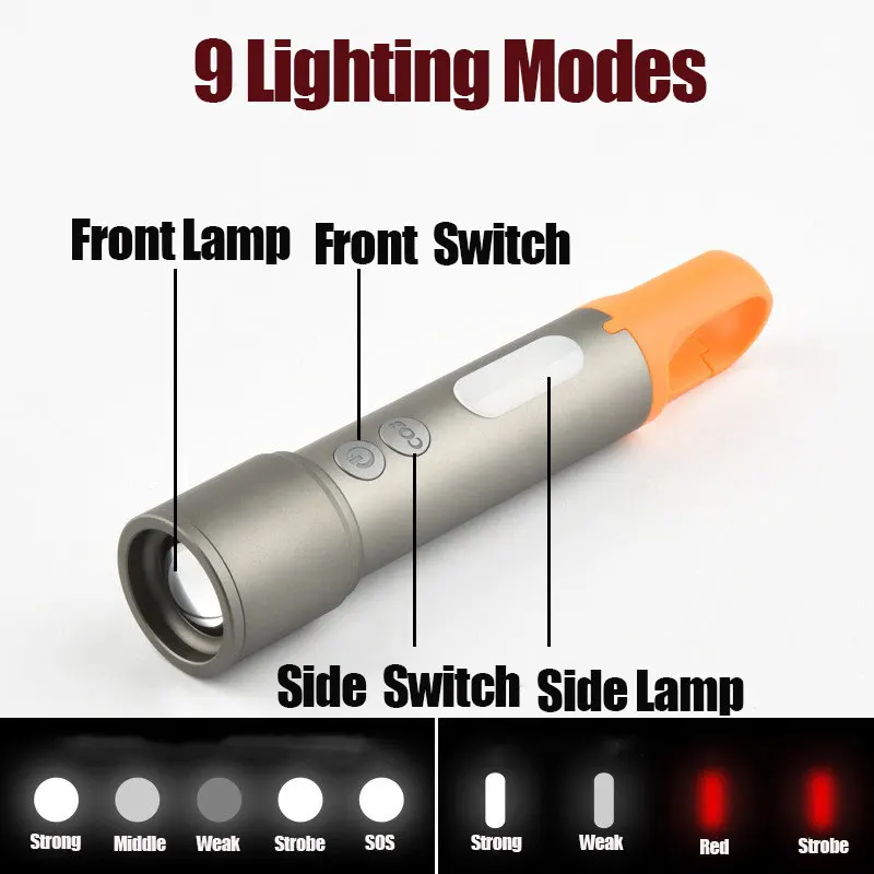 2000m Long Throw White LED Tactical Flashlight 9Modes Super Bright 500000LM Type C Rechargeable Searching Spotlights
