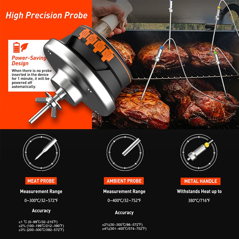 https://ae01.alicdn.com/kf/Aa58885a72efe4f51b4b209abdb7059c1Z/2022-Upgrade-Outdoor-Digital-Wireless-Bluetooth-Dome-Cooking-Food-Meat-Thermometer-For-BBQ-Charcoal-Grill-And.jpg