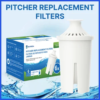 Upgrade your home water system with a convenient and effective filtration solution built for performance, compatibility, and refreshing results. Should I also give you a usage & replacement guide?y 1