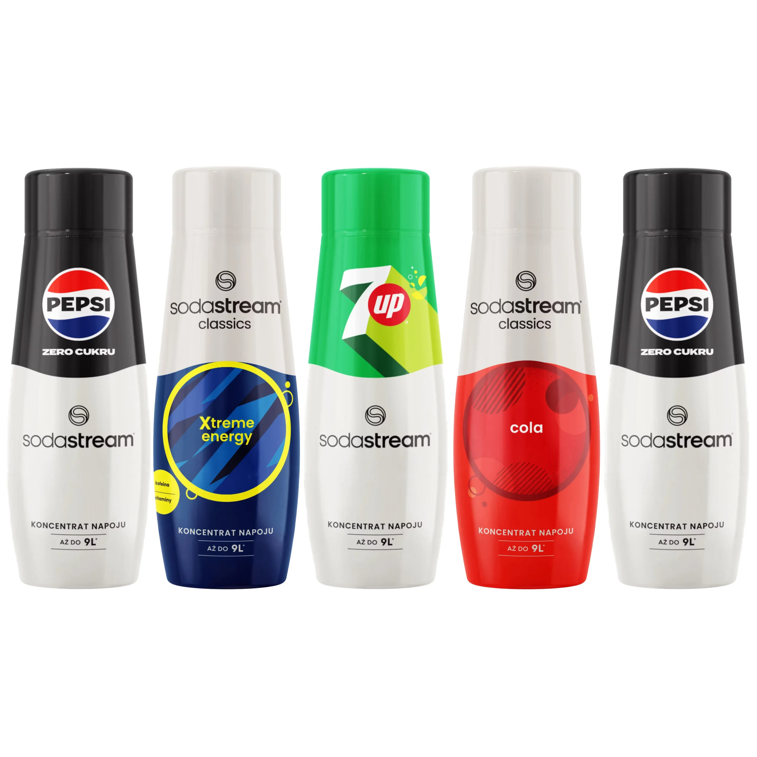 Syrop koncentrat SODASTREAM Mix smaków 5x 440ml z Polski za $22.31 / ~83zł