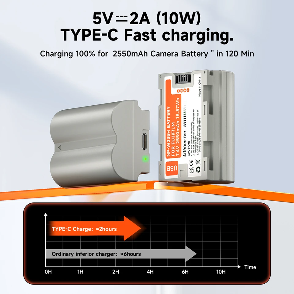 K&F Concept NP-W235 2400mAh Batterijen (2-pack) - Reviews