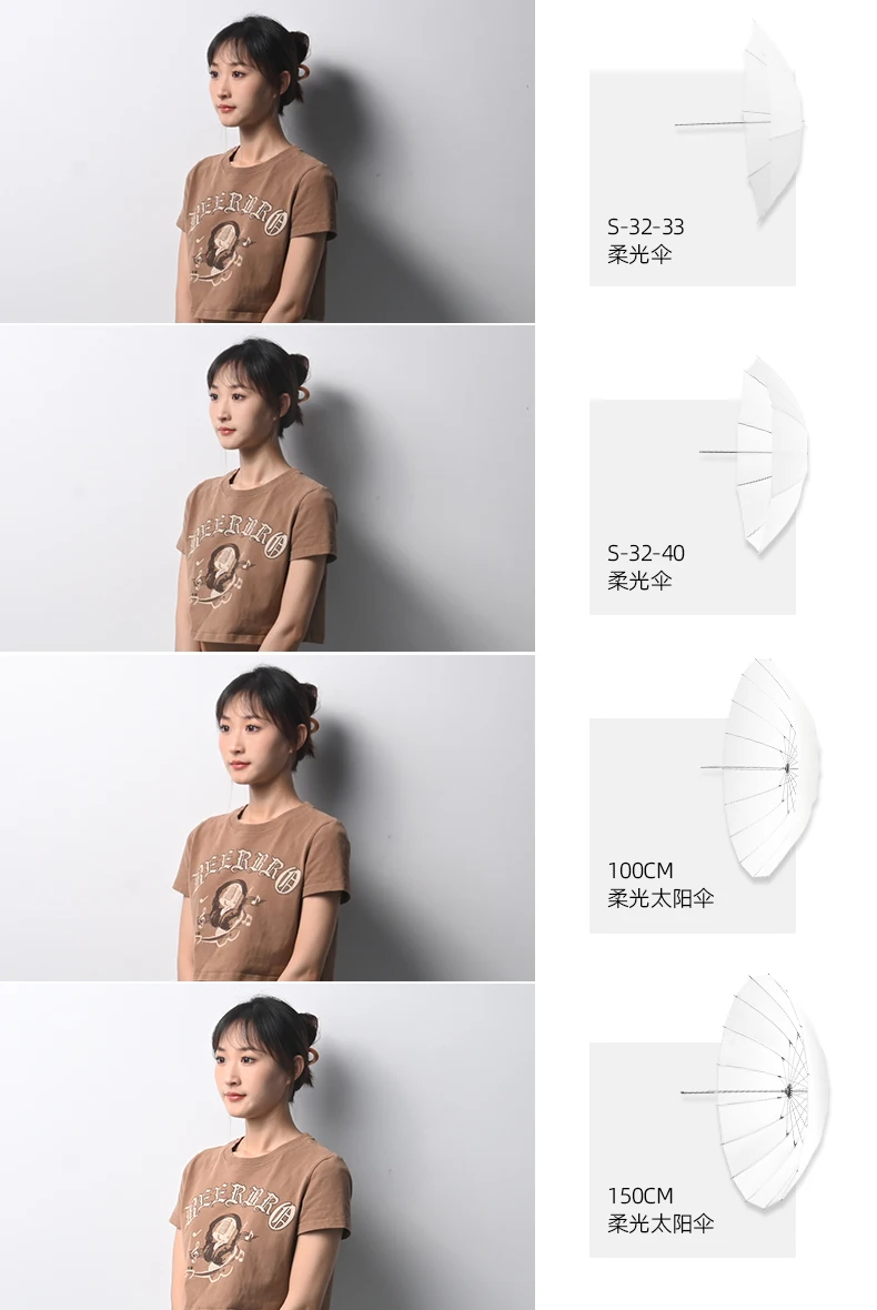 JINBEI 프로 화이트 반투명 소프트 라이트 우산, 스튜디오 사진용 빛 반사 우산, 80cm, 31 인치, 100cm, 39 인치, 150cm, 59 인치