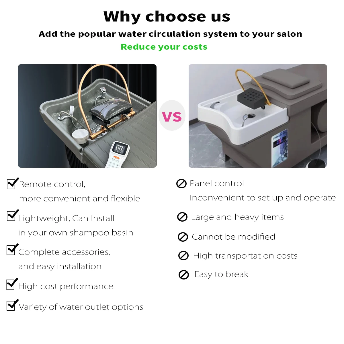 Рисунок 2 - Набор для циркуляции воды в воде