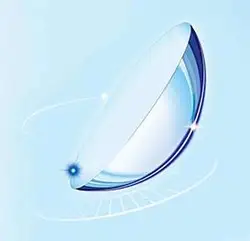 Transparent Contact Lenses with Adjustable Diopters - Natural Clear Vision - 0.00 (Myopia 1pair)