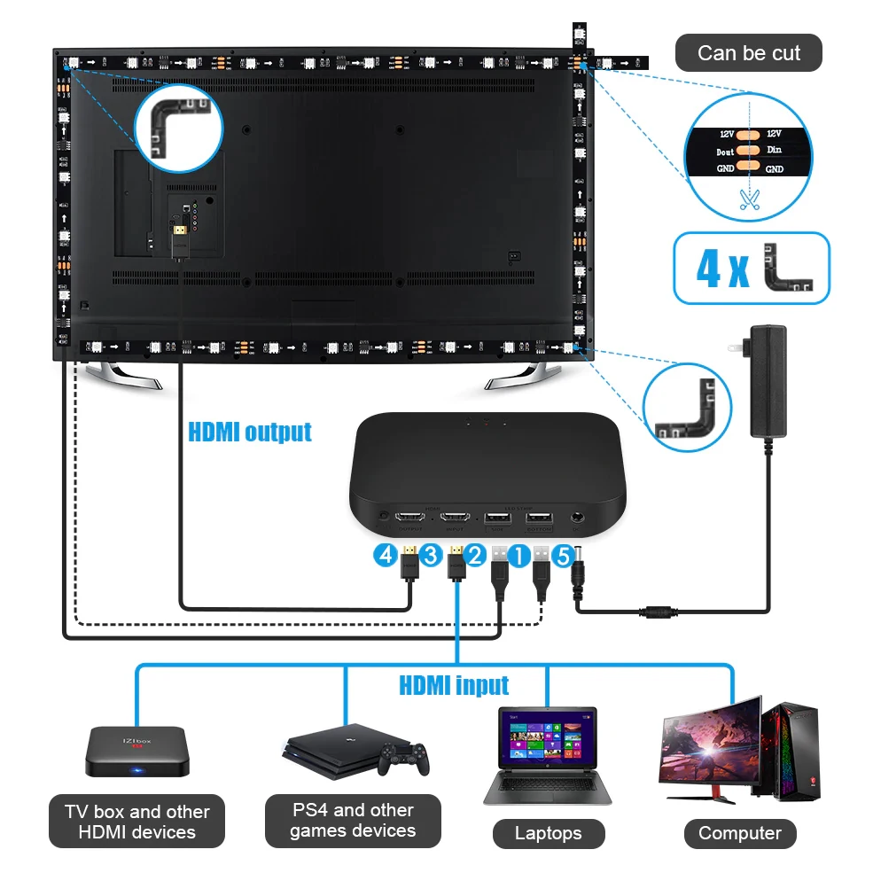 Smart Ambient TV Led Backlight For 4K HDMI 2.0 Device Sync Box Led Strip  Lamp PC Monitor Back Lights Kit Works with Alexa Google