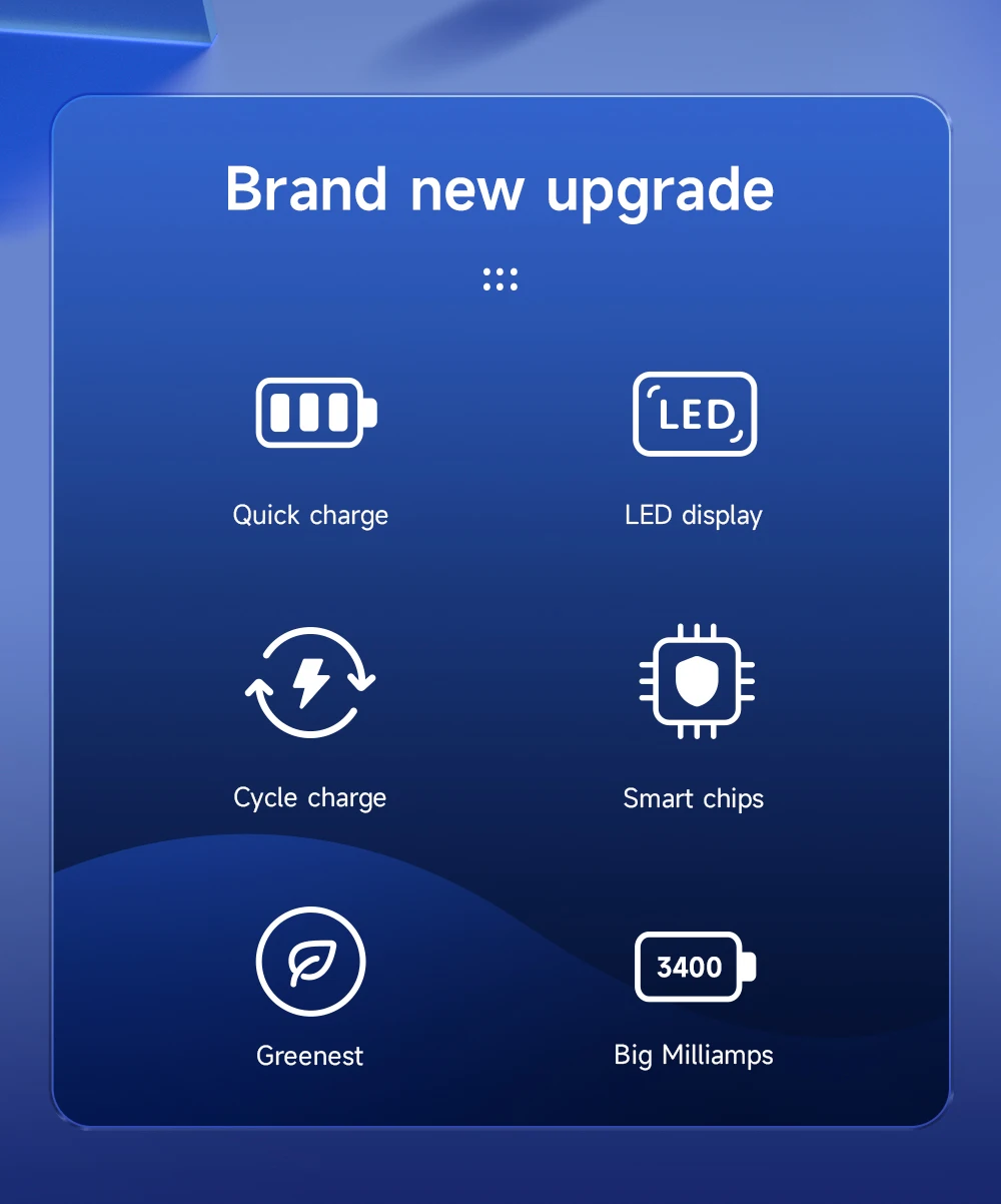 Phones e Accessories