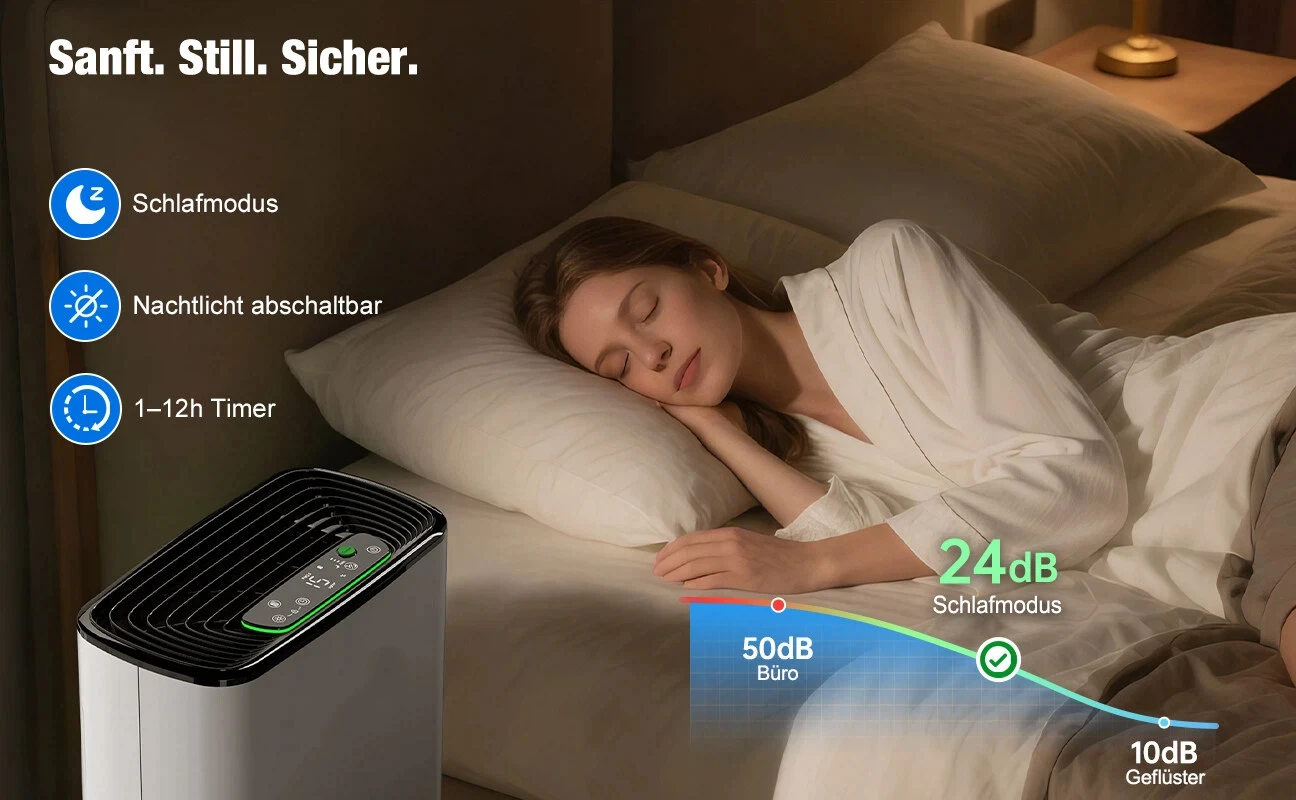 Luftreiniger mit H13-HEPA-Filter für 70 m² – Saubere Luft