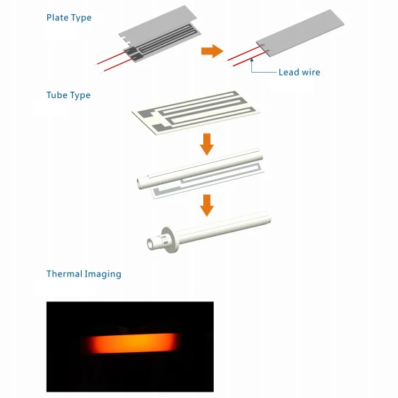 Description Picture 5 of itemMCH Metal Alumina Round Ceramic Heating Element 5V 12V Disc Heater