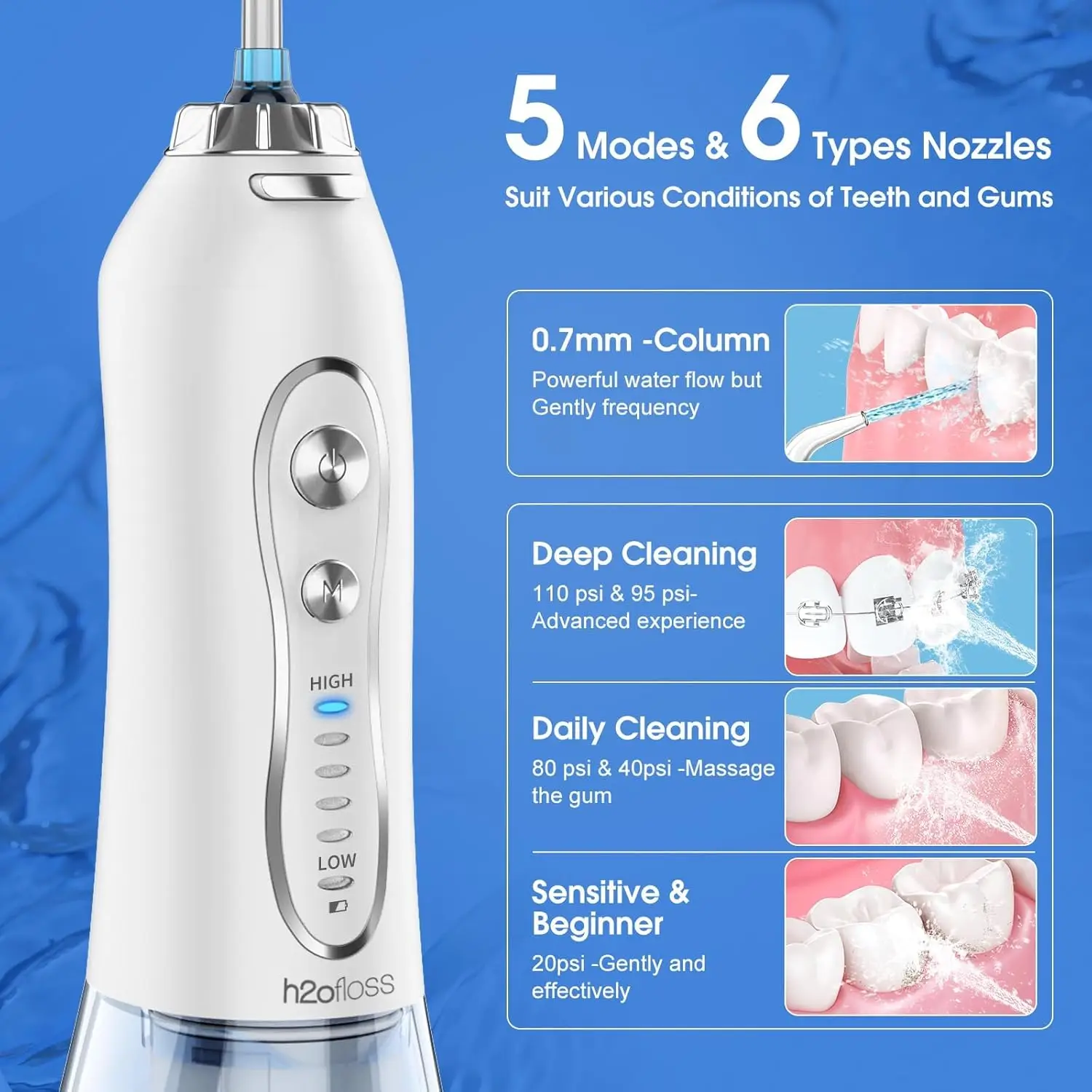 h2ofloss Dental Oral Irrigator Portable Water Flosser for Teeth