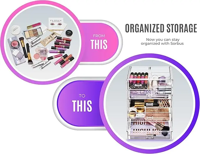Acrylic Makeup Organizer, Storage Case for Cosmetics and Jewelry, 4 Large and 2 Small Drawers, Ideal for Vanity, Bathroom, Dorm, 4