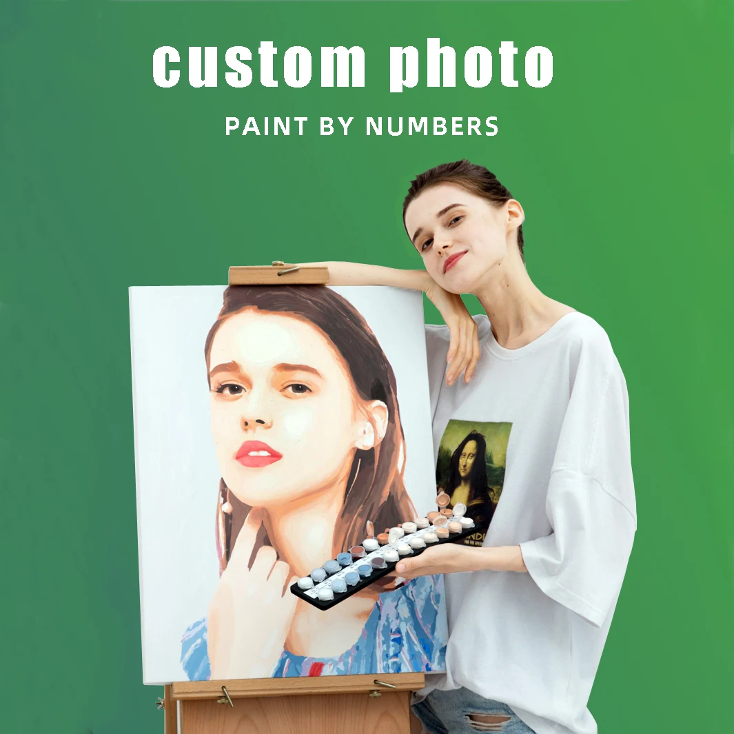 Turn Your Photo in to Work of Art - Custom Paint by Numbers Kit