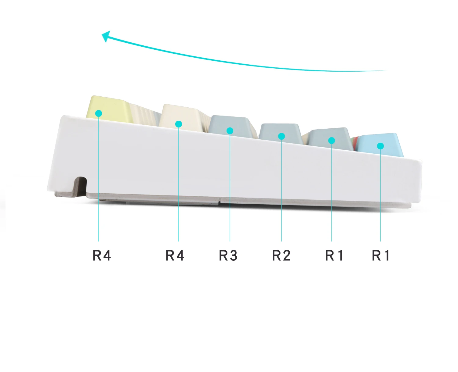 ou Top Print Keycap, PBT Double Shot, Perfil OEM, 1.75U Shif