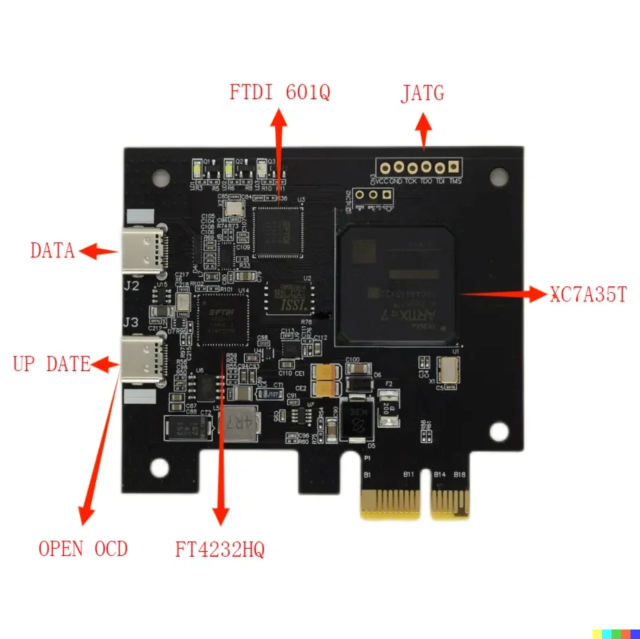 SCREAMER PCIE SQUIRREL DMAボード 【公式通販】