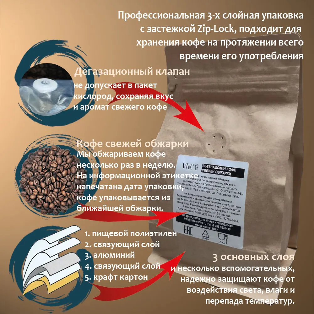 Рисунок 6 - Кофе молотый VNC "Chon Weasel