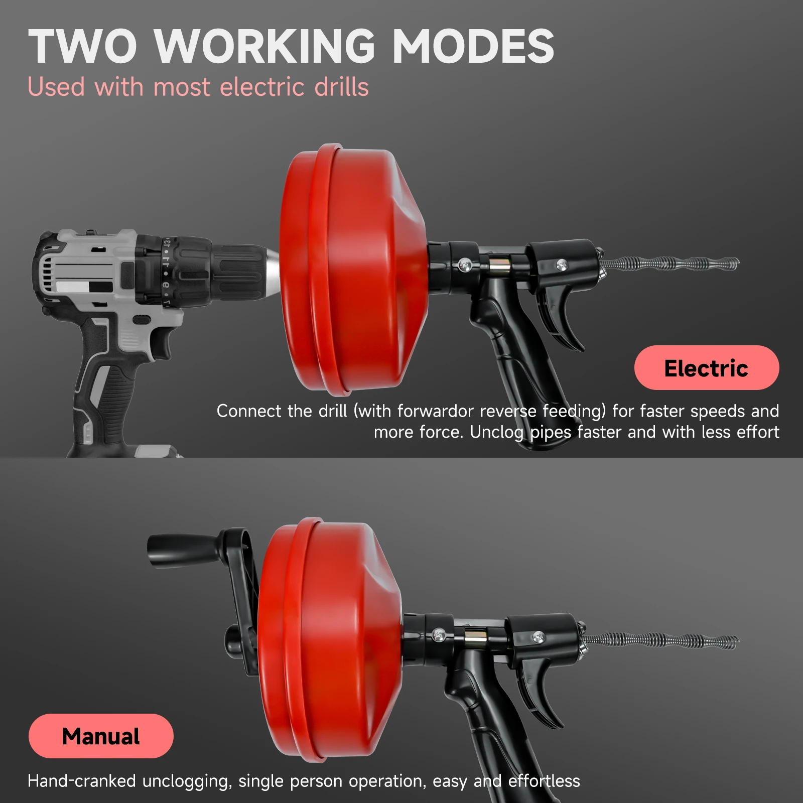 33FT Drain Auger Clog Remover Flexible Plumbing Snake Use Manually or Powered fo