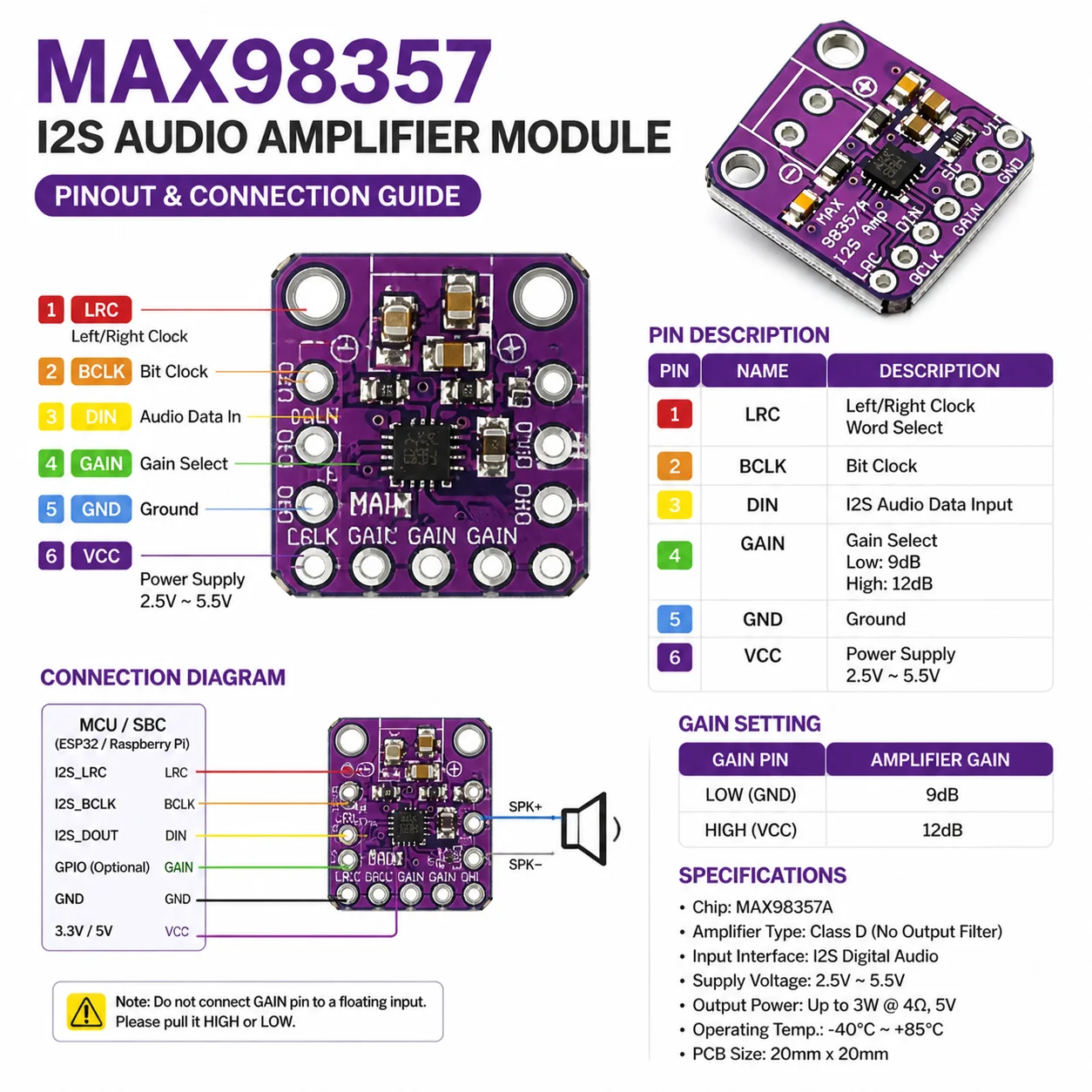 High-Efficiency 3W I2S Audio Amplifier Module - Class D, No Filter