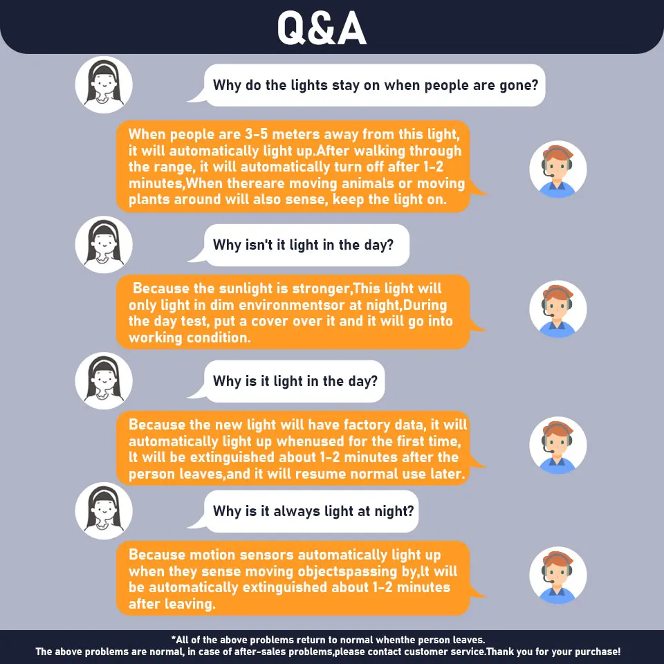 LED PIR Motion Sensor LED Bulb 6W 9 12 15 18 20W E27 110V 220V Radar Sensor Light Lamp Lamparas For Home Stair Pathway 1pcs