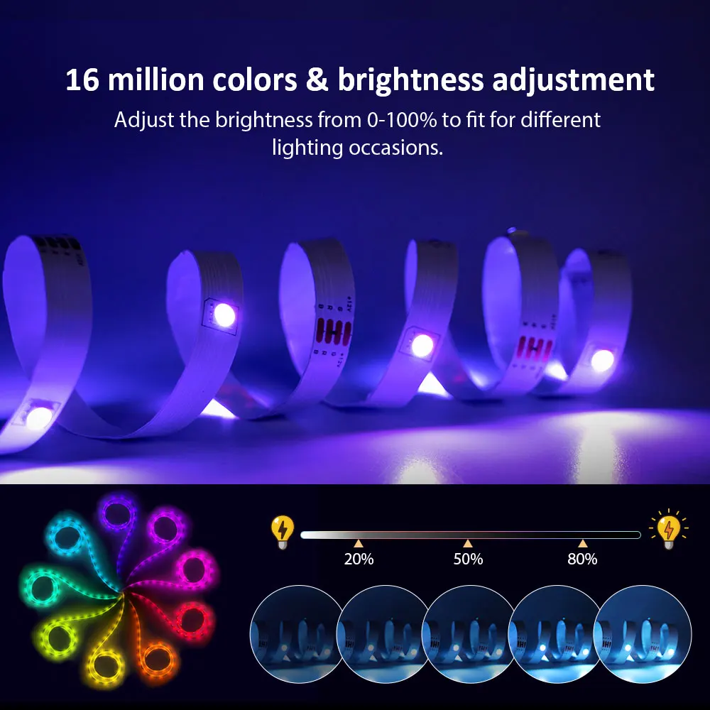 Ruban à LED 5m-30m Bande LED RGB Multicolores Améliorée Lumineuse avec  Télécommande Décoration d'Armoire pour Maison Chambre Cuisine, Découpable  [Classe énergétique A+++] - AliExpress