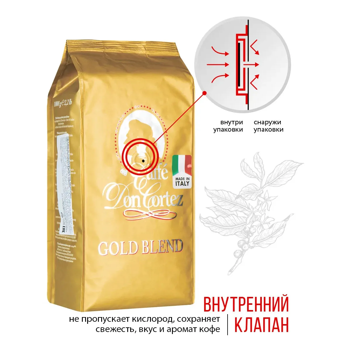 Рисунок 3 - Кофе в зернах Caffe Don Cortez Gold Blend