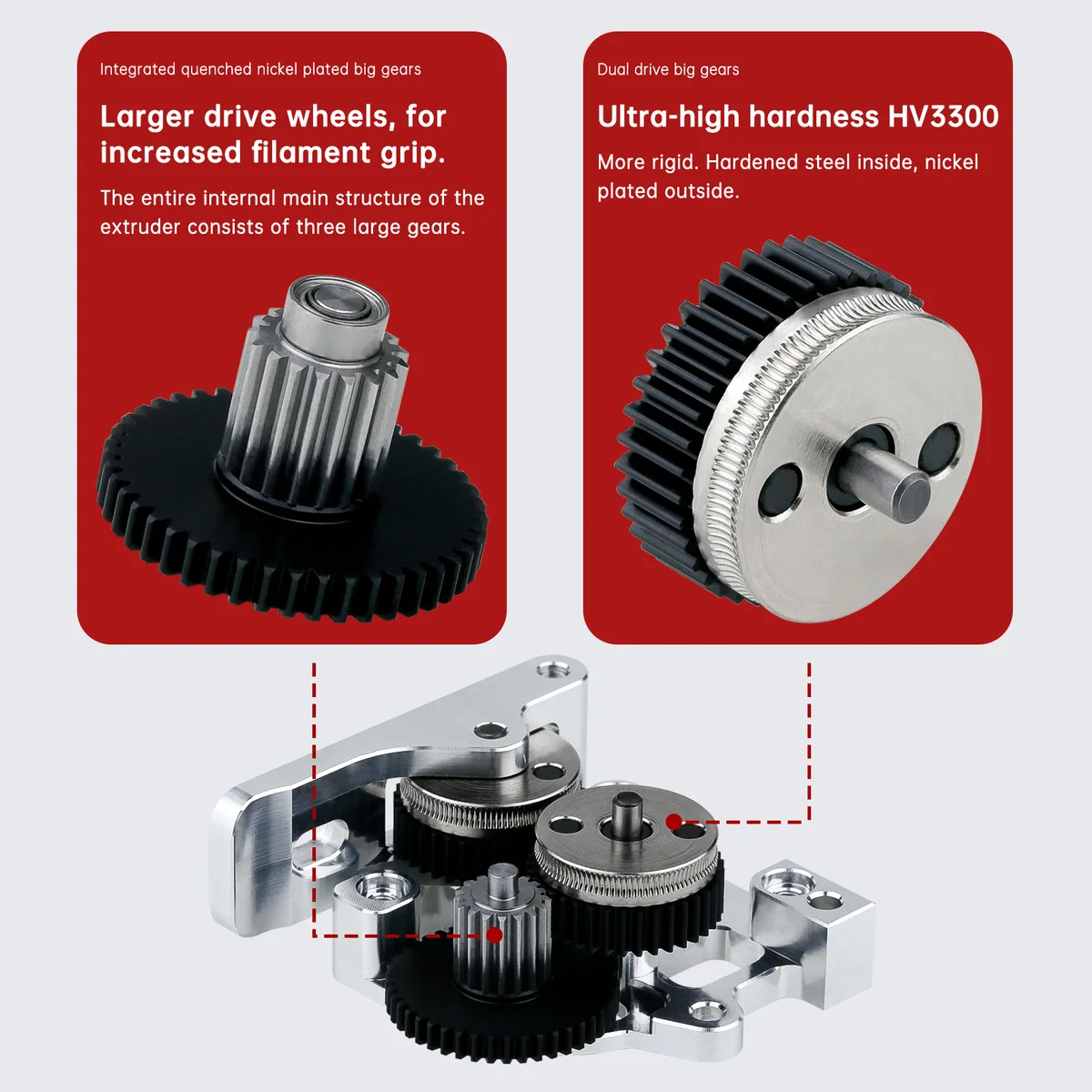 Twotrees HGX-LITE-Extruder Dual Gear Extruder 3D Printer Parts All Metal High Quality Hardened Steel Reduction Gear Extruder — view 6
