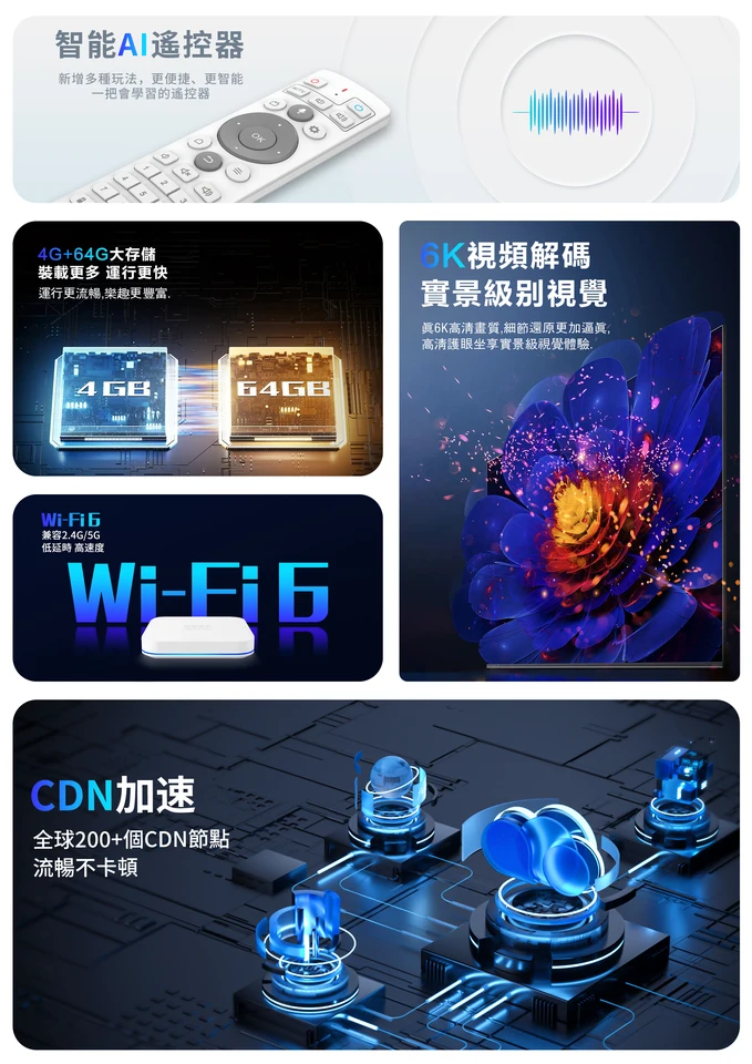 2024 UBOX11 PRO MAX Overseas Version UNBLOCK TECH Android 12 2024 UBOX11 PRO MAX Overseas Version UNBLOCK TECH Android 12