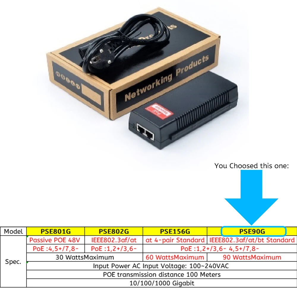 Vivotek Gigabit PoE Injektor, 1000Mbps, 30W, 54V