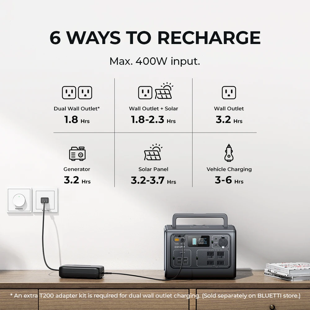 BLUETTI Solar Generator EB3A with PV120 Solar Panel Included, 268Wh  Portable Power Station w/ 2 600W (1200W Surge) AC Outlets, LiFePO4 Battery  Backup