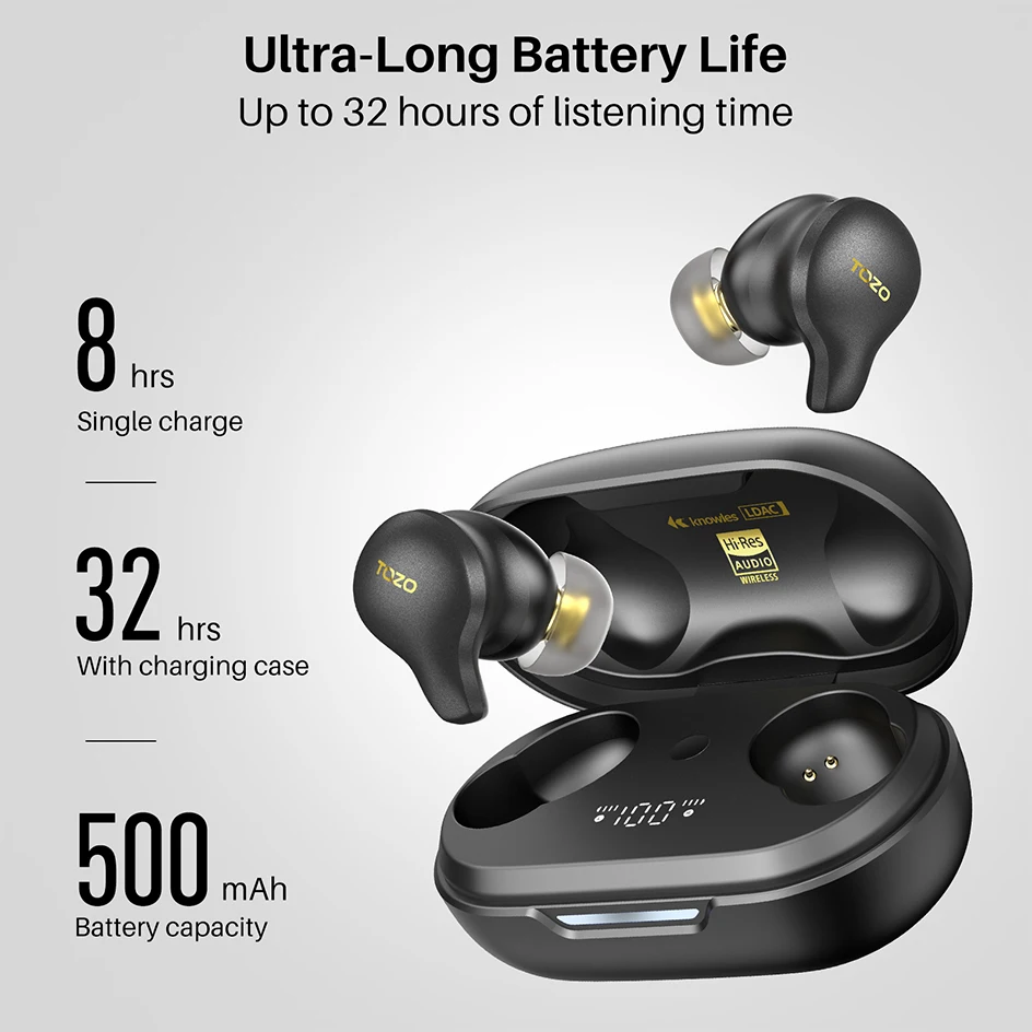 TOZO Golden X1 Wireless Earbuds Bluetooth Support Hd Audio-Decoding,Origx Hi-Res Audio Active -