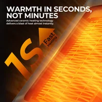 Портативный керамический обогреватель PTC мощностью 1200 Вт, 80 °   Осциллирующий настольный тепловентилятор, быстрый тихий обогрев 1s для спальни, офиса, использования в помещении — изображение 3