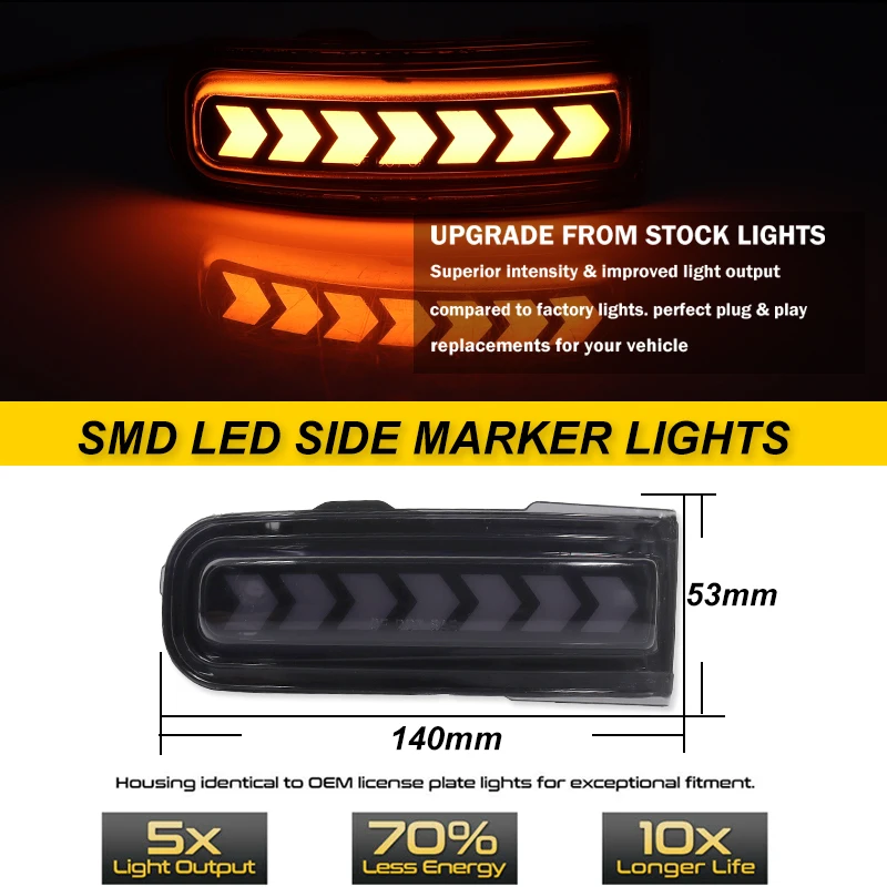 2pcs For Jeep Renegade Arrow Dynamic LED Turn Signal Sequential Blinker Mirror f