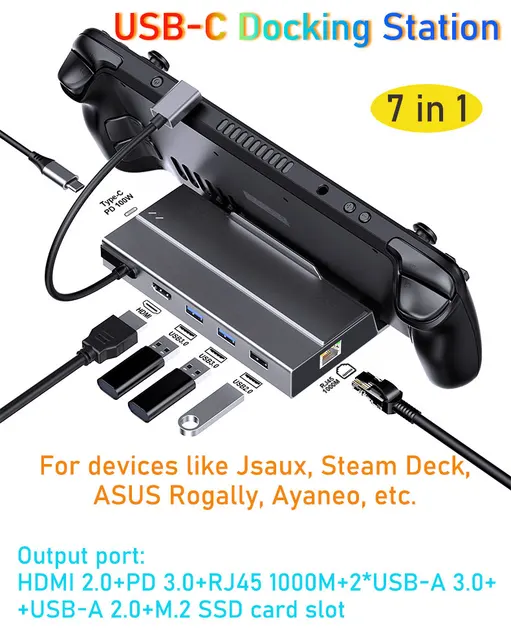 JSAUX Docking Station for Steam Deck & ROG Ally, 6-in-1 Steam Deck Dock  with HDMI 2.0 4K@60Hz, Gigabit Ethernet, 3 USB-A 3.0 and 100W USB-C  Charging