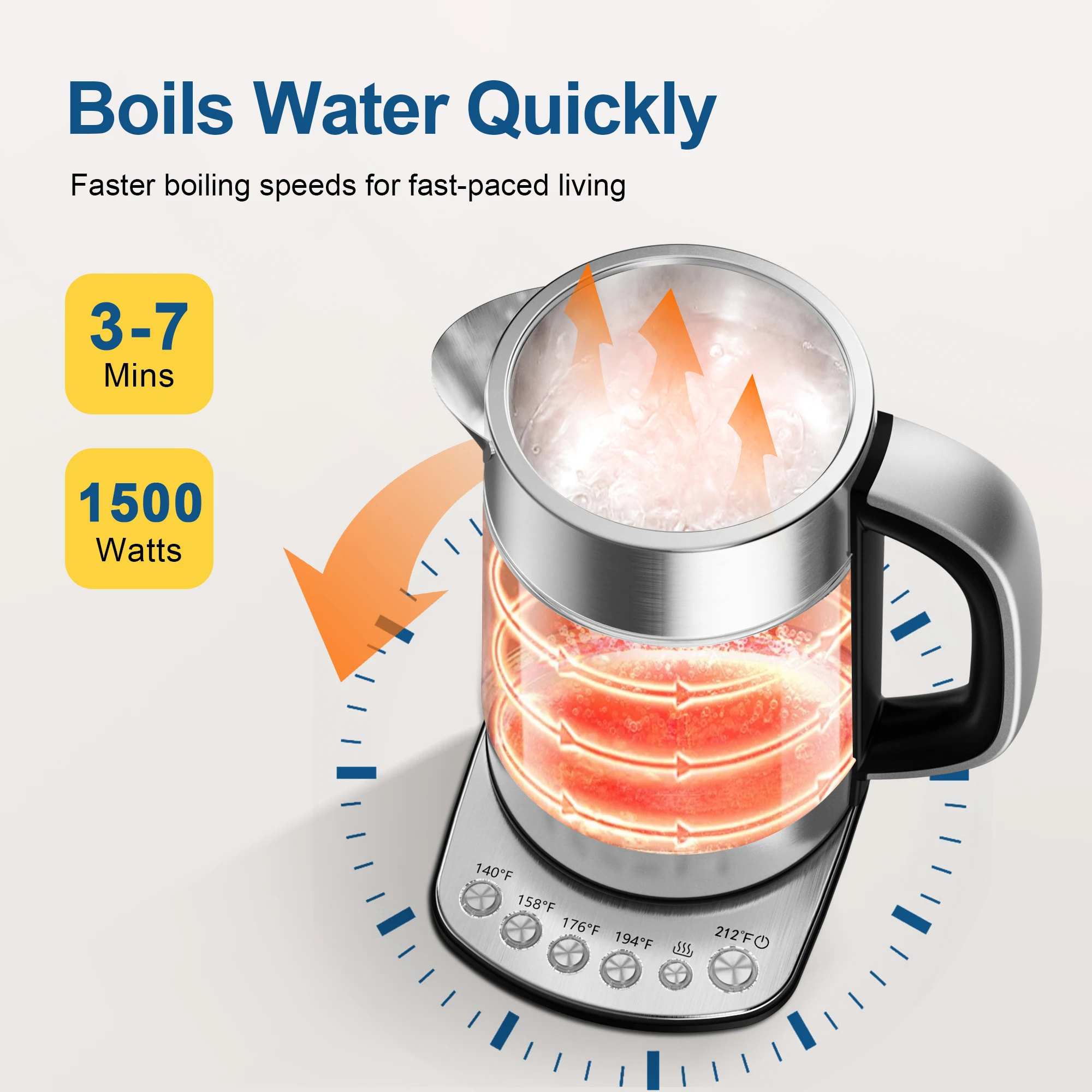 Electric Tea Kettle - CACHOO 1.7L Glass Electric Kettle Temperature Control with 5 Presets, 1-Hr Keep Warm 5
