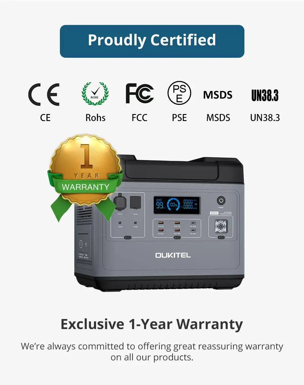 centrale électrique Portable OUKITEL P2001