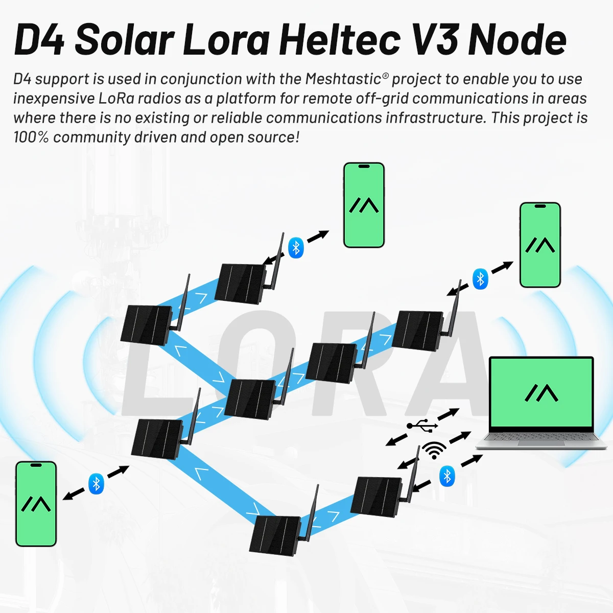 4W Solar Panel Powered ESP32 LoRa 32 V3 Node Built-in 6000mAh Battery With Heltec ESP32 LoRa Meshtastic SX1262 Wi-Fi Bluetooth