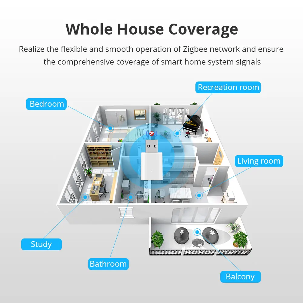 Zigbee 무선 USB 신호 증폭기, 투야 지그비 허브와 작동, 스마트 라이프 앱 제어, USB 지그비 리피터, 지그비 신호 확장