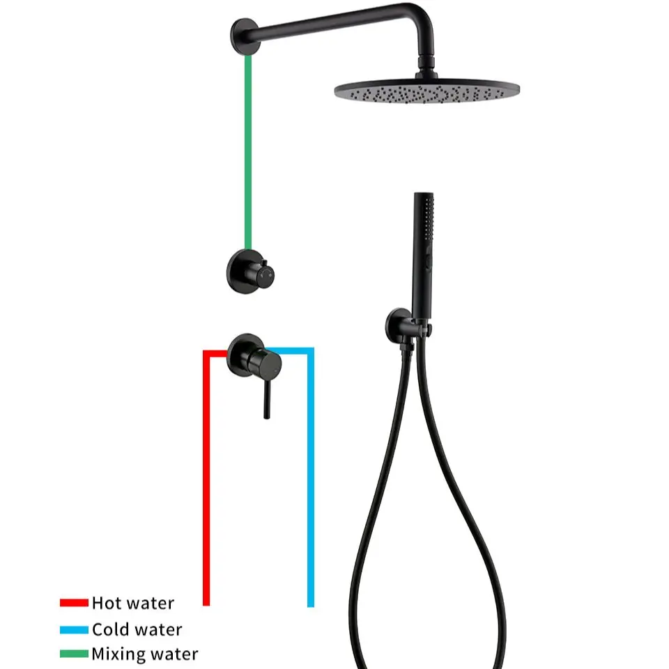 Bathroom Faucet Black Brass Built Installation Rain Shower Head Hand Sprayer With Seat Two-Function And Hot Cold Mixing Switch Bathroom Faucet Bathroom Shower Faucet Set Thermostatic Mixing Valve