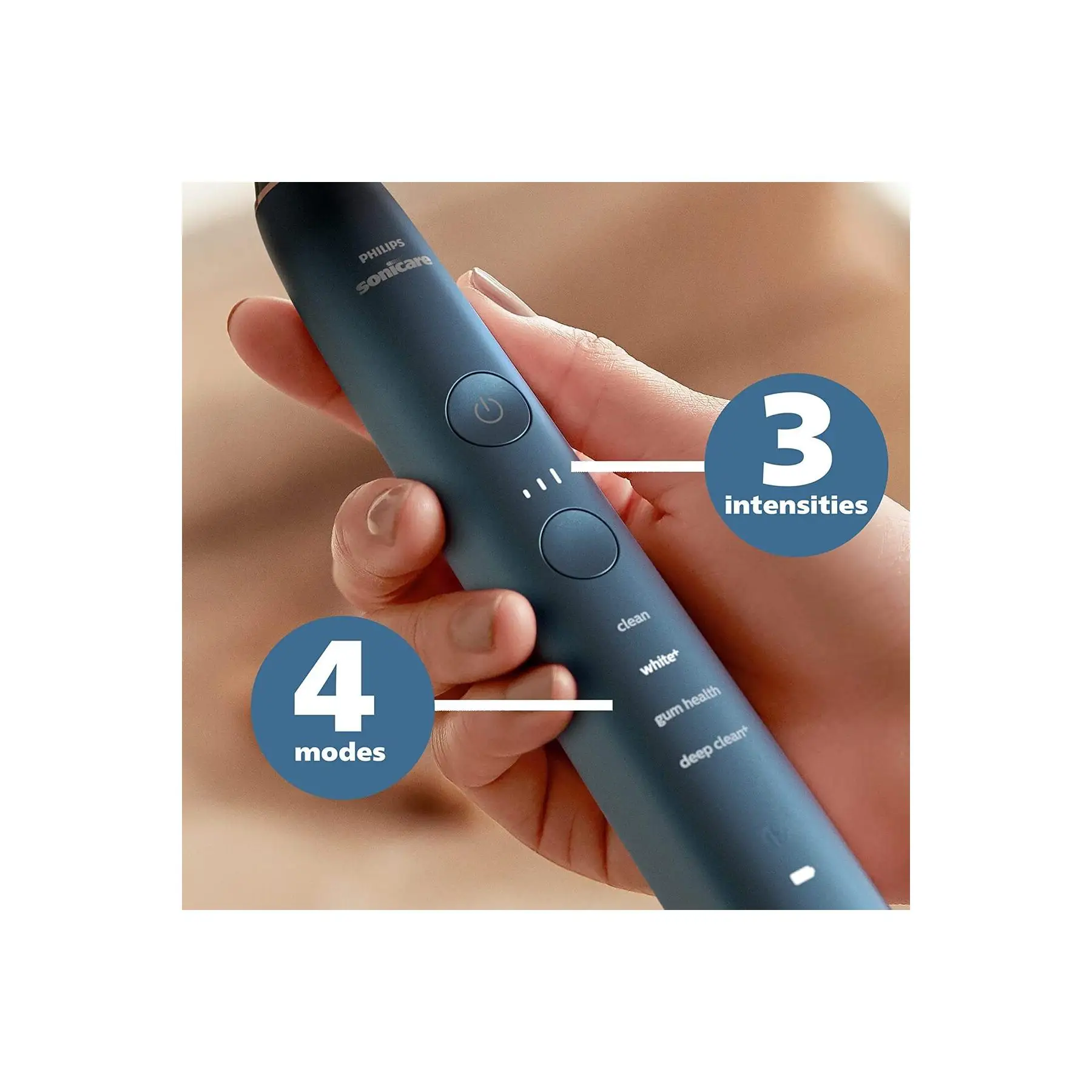 Рисунок 2 - PHILIPS Sonicare Специальная версия