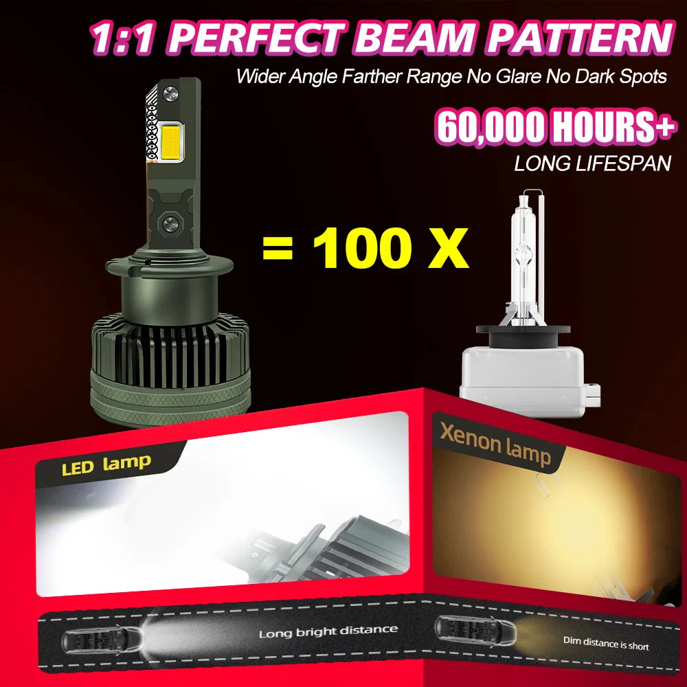2PCS 고출력 자동 HID 크세논 조명 3570 CSP 칩 120W 30000LM LED 헤드램프 6000K 화이트 폭스바겐 골프 Mk4 1997-2001용