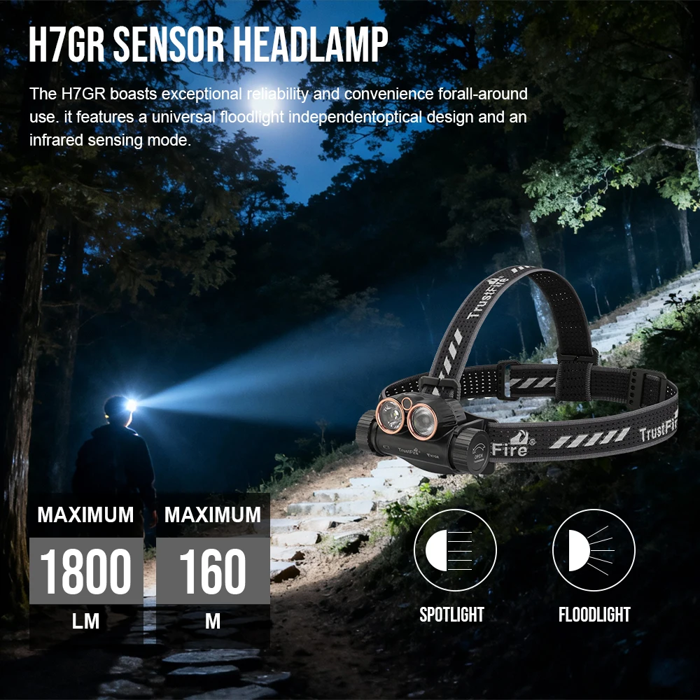 Trustfire H7GR 헤드램프 1800LM USB-C 충전식 헤드라이트(적외선 감지 기능 포함) 야외 캠핑용 21700 배터리