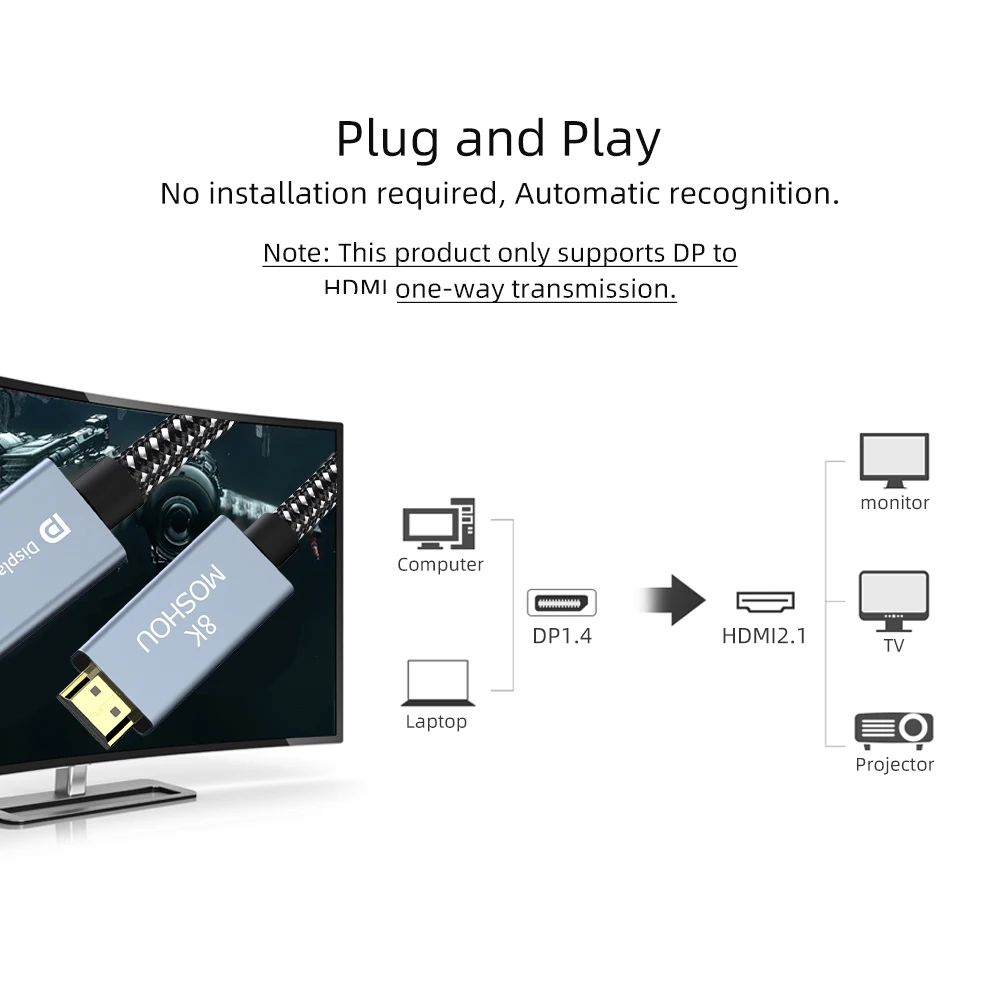 DisplayPort-DP-HDMI ȣȯ ̺, 8K 60Hz 4K 120Hz HD   ̺ ȯ PC TV  Ʈ