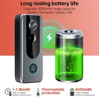 Tuya Doorbell with Camera Wireless Bundle Video Doorbell Wifi HD 1080P Outdoor Phone Door Bell Camera Security Video Intercom IR - Image 5