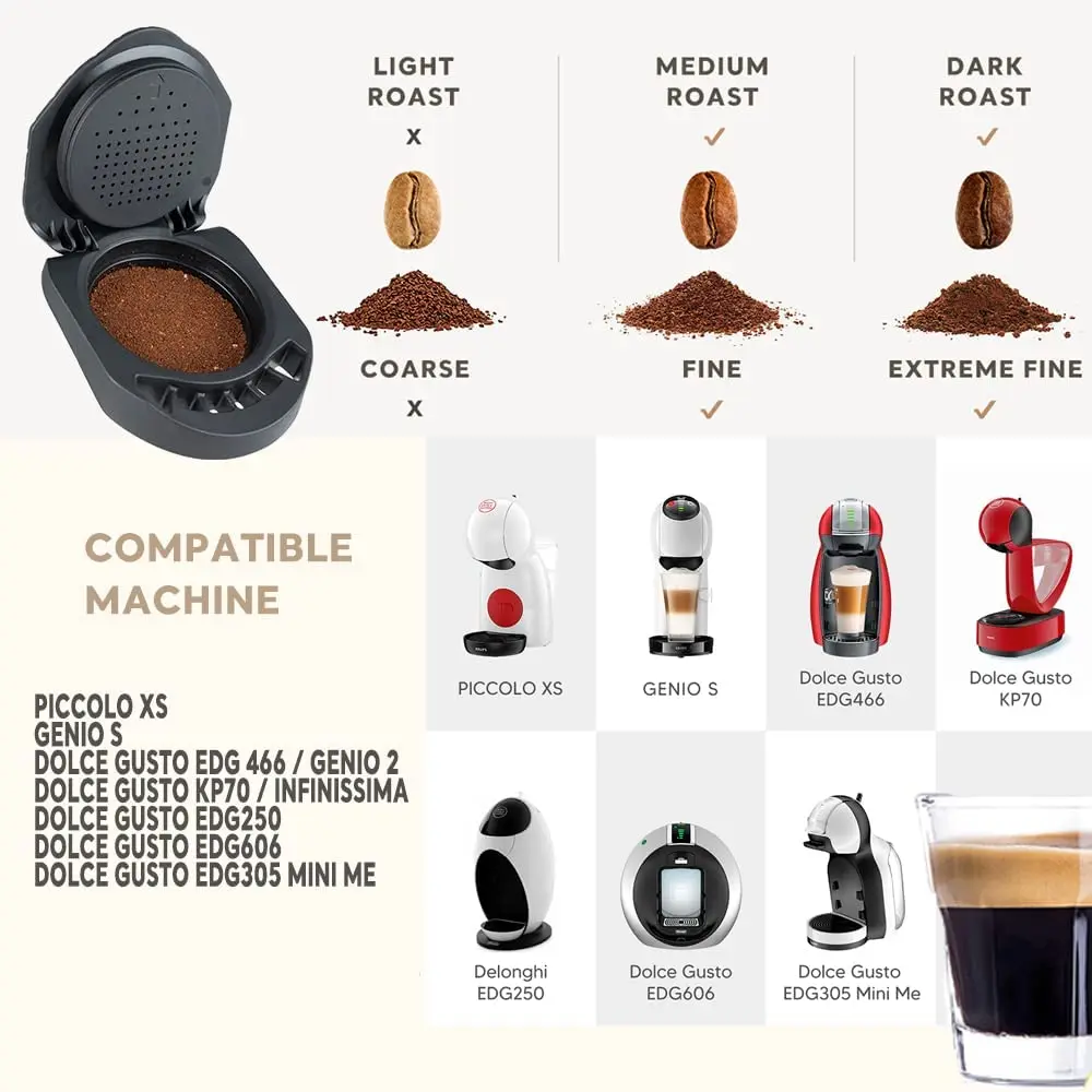 i Cafilas reusable Adapter for Dolce Gusto machine Add powder directly coffee o-ring for coffee adapter reusable coffee capsules