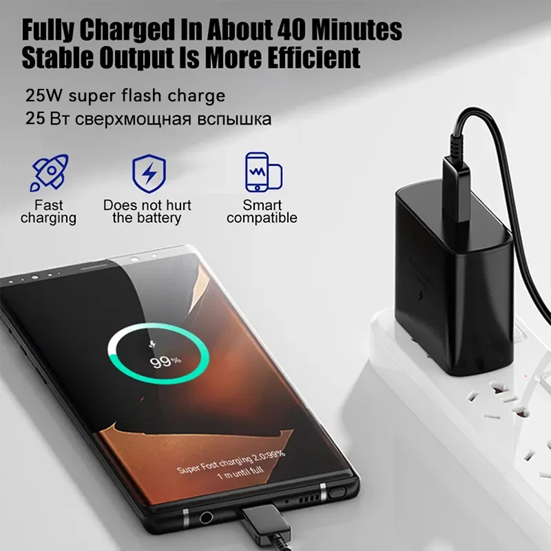PD 25W Super Fast Charger USB Type C Charger Adapter for Samsung Galaxy S23 S22 Plus S21 ultra S20 A55 EU US Plug Wall Charger