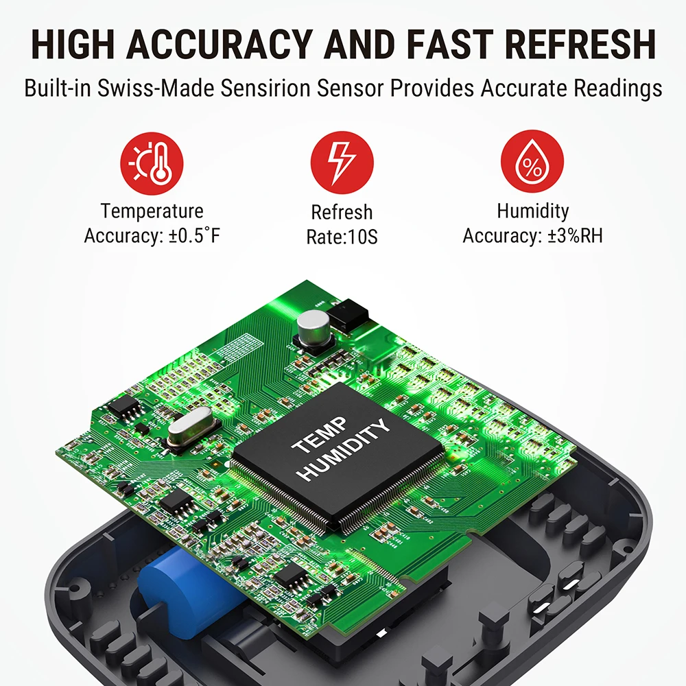 ThermoPro Bluetooth Hygrometer Thermometer, 260ft Wireless Remote Temperature and Humidity Monitor