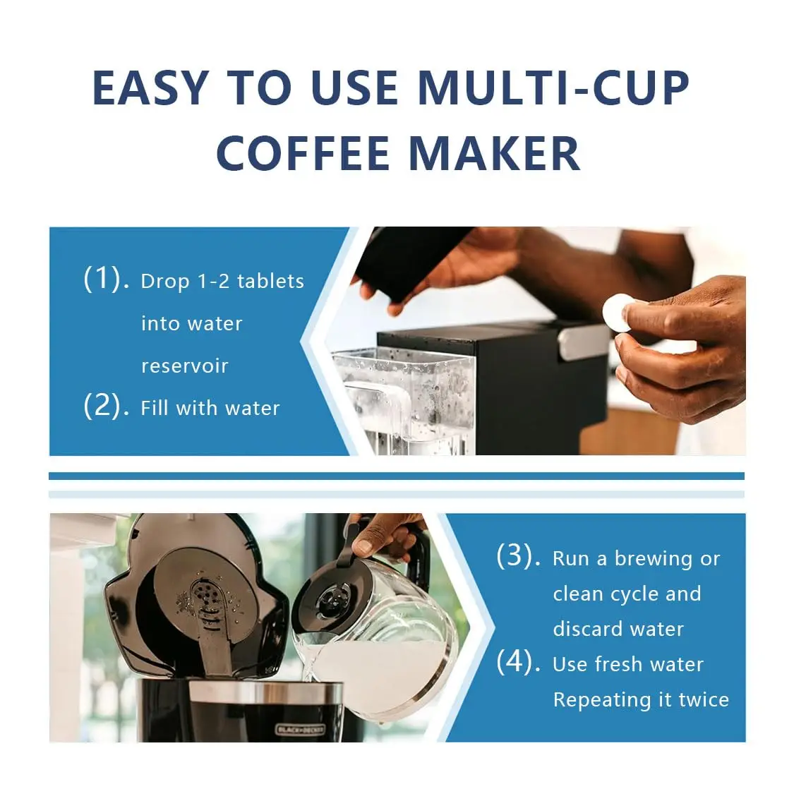 Coffee Machine Cleaning Tablets,Remove Pipe Grease,Scale And Residue,Suitable for Fully Automatic,Semi-Automatic,Espresso 5