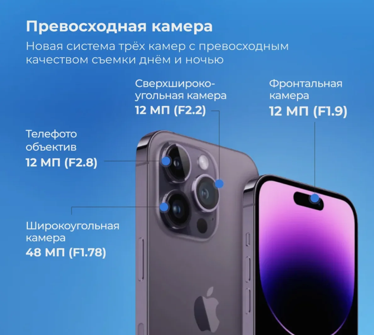 Рисунок 5 - Смартфон Apple iPhone 14 Pro Max