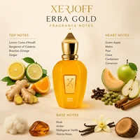 Erba Gold Eau de Parfum Unisexe – Notes Fruitées, Épicées et Musquées – 50 ml 4